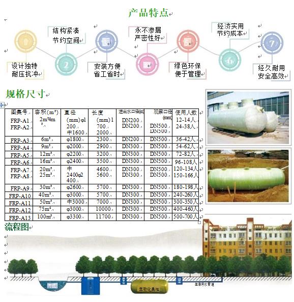 宜昌玻璃钢化粪池