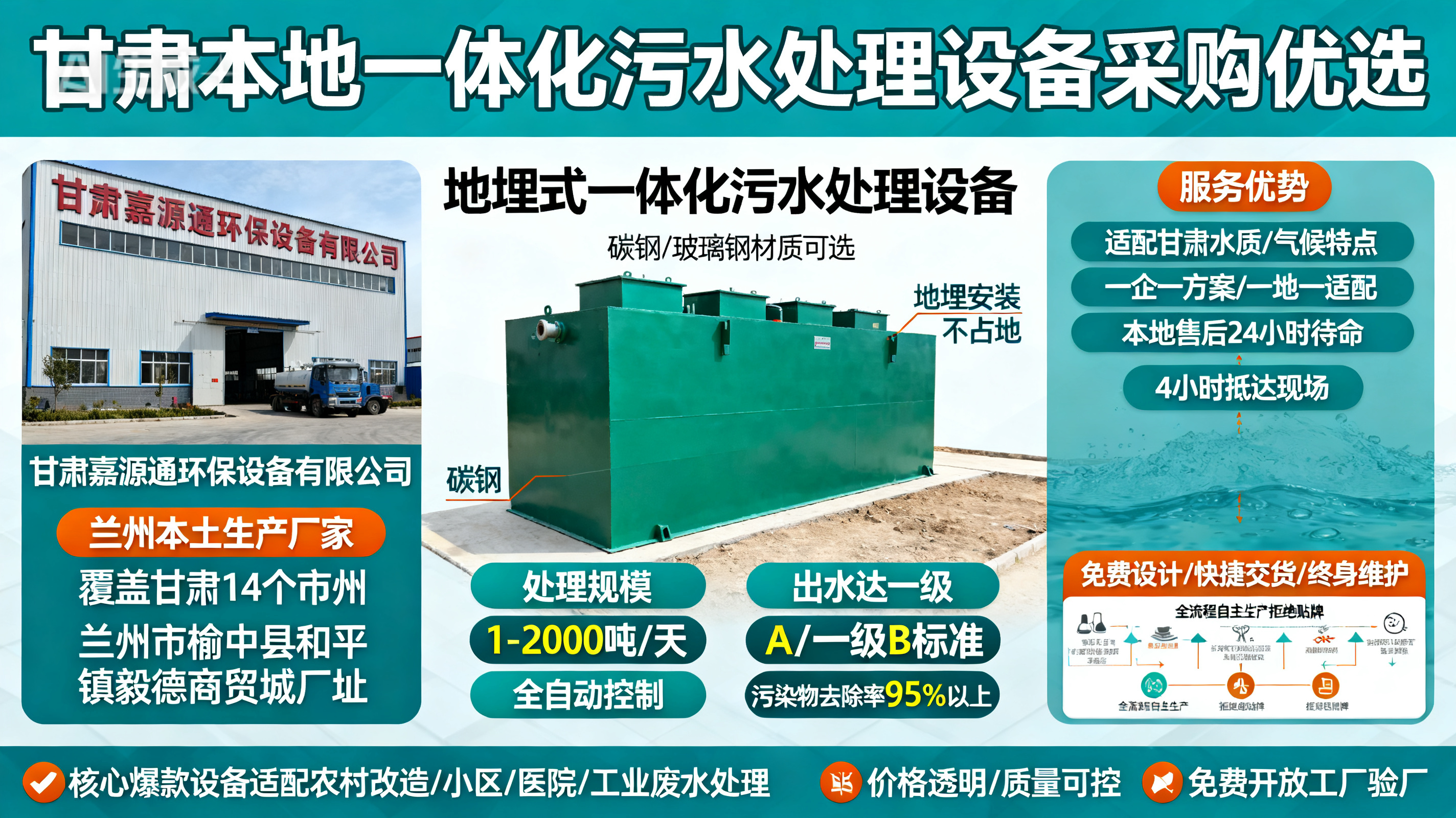 1786850167474630.jpeg 甘肃采购宜昌一体化宜昌污水处理设备_优先选本地生产厂家_直...式解决甘肃污水处理需求_选本地实体厂家_靠谱有保障.jpeg